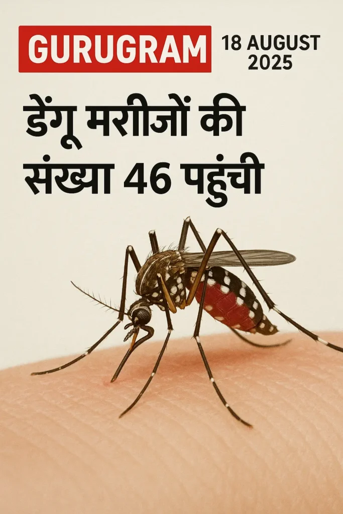 Gurugram News 18 August 2025