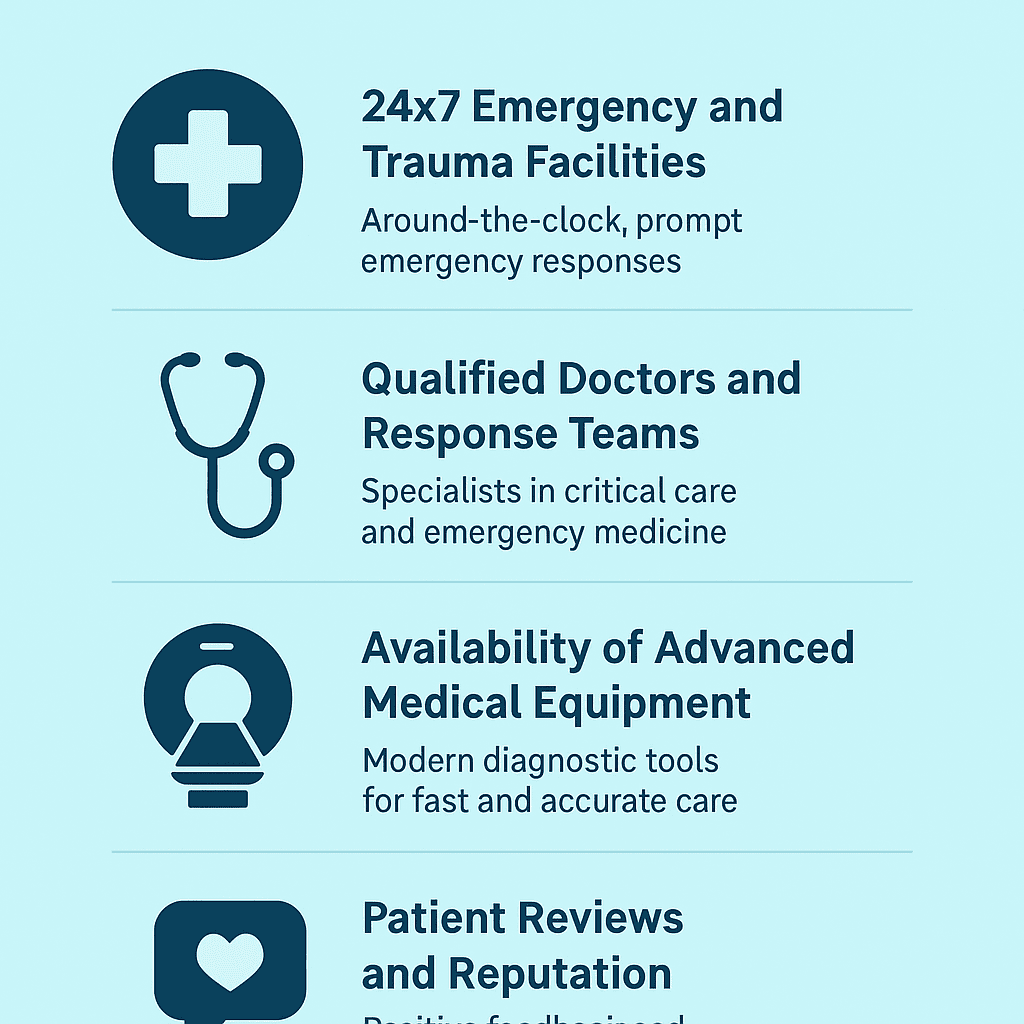 Key Factors to Identify the Best Hospitals Gurgaon for Emergency Services