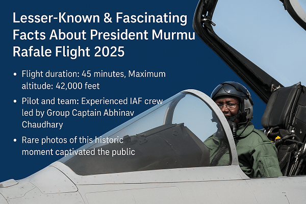 राष्ट्रपति मुर्मू राफेल उड़ान 2025