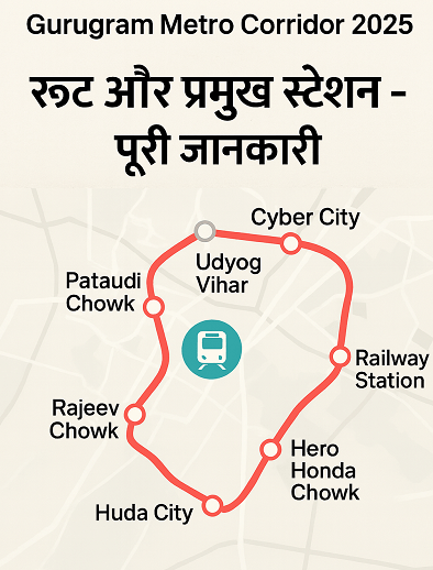 Gurugram Metro Corridor 2025