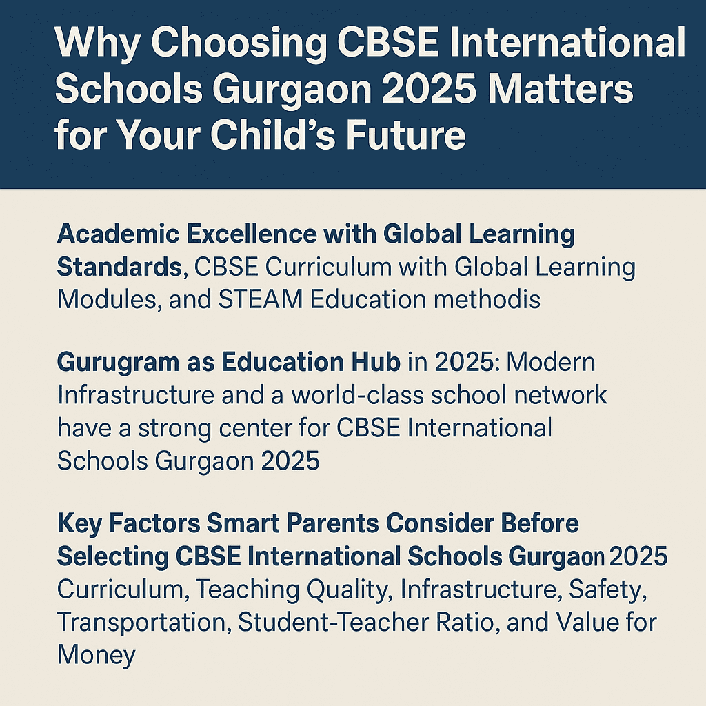 Why Choosing CBSE International Schools Gurgaon 2025 Matters for Your Child’s Future