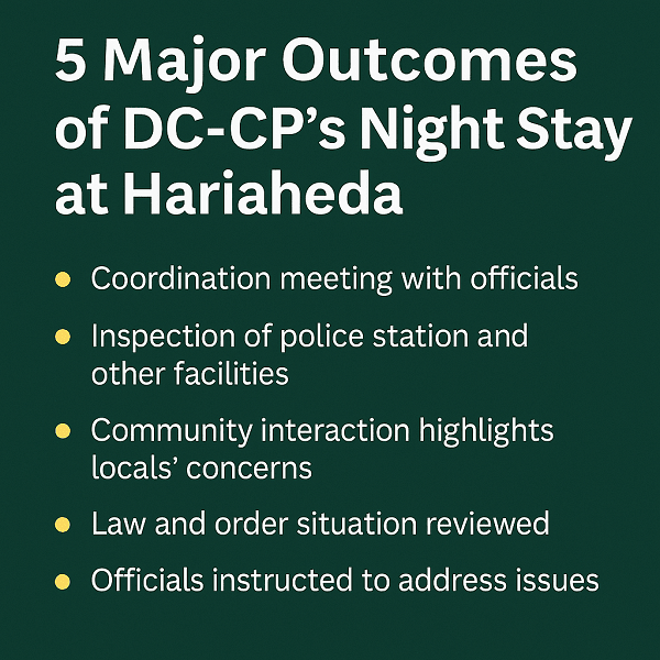 गुरुग्राम न्यूज़