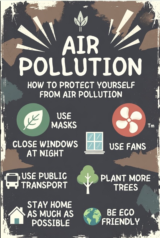 GRAP Stage-III NCR 2025