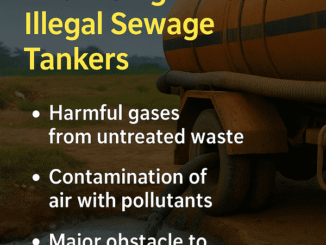 Air Pollution Control