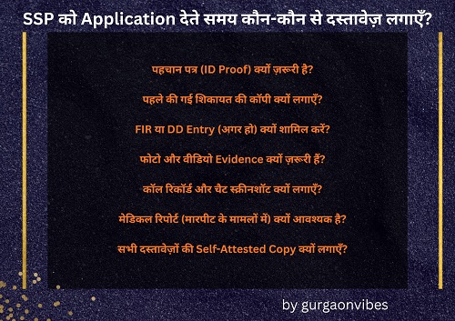 SSP ko application kaise likhe