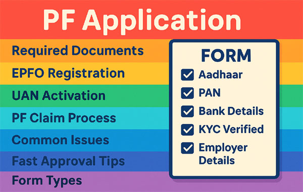 PF Application in Hindi