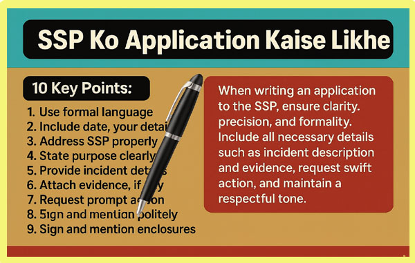 SSP Ko Application Kaise Likhe