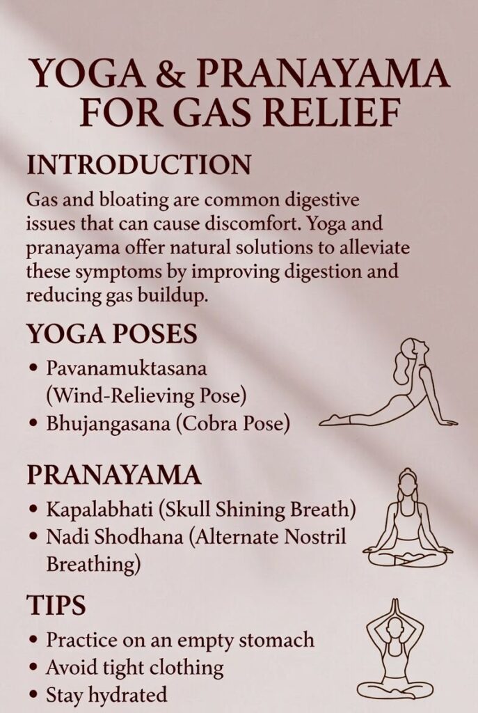 Gas ki samasya ka ilaj