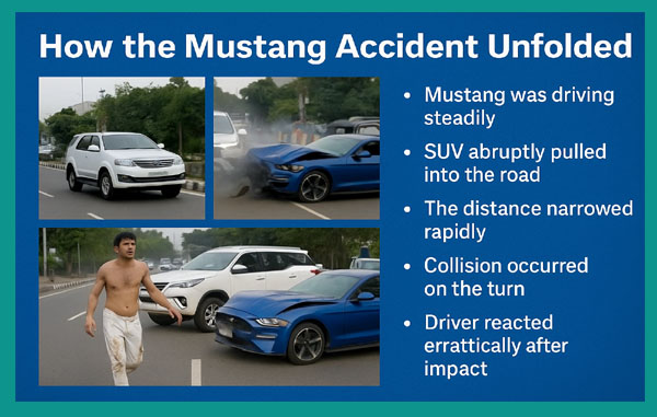 Mustang Accident Gurugram