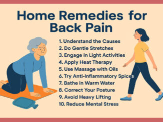 Kamar dard ka gharelu ilaj