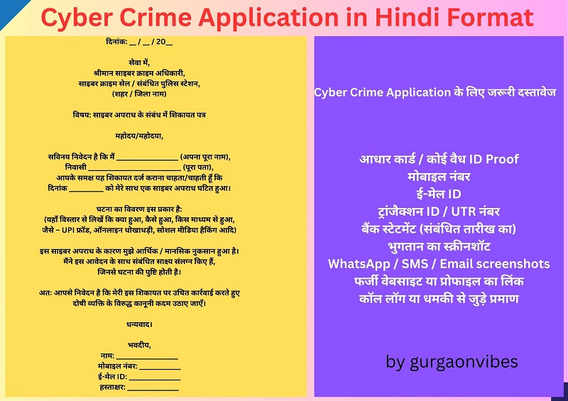 Cyber Crime Application in Hindi