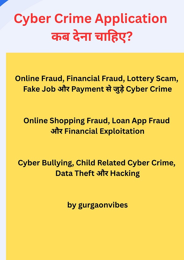Cyber Crime Application in Hindi