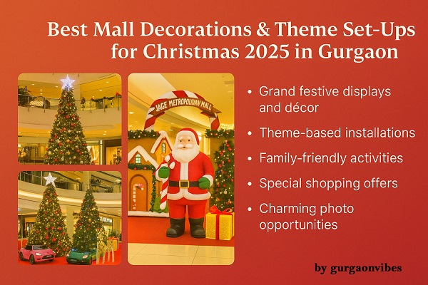 Christmas 2025 in Gurgaon