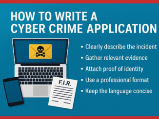 Cyber Crime Application in Hindi