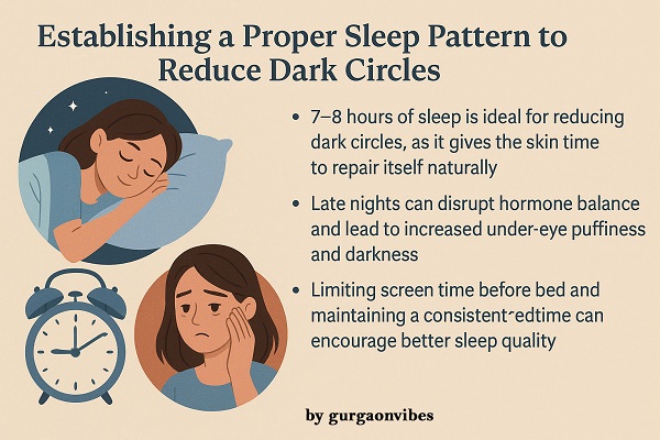 Dark circles hatane ke upay