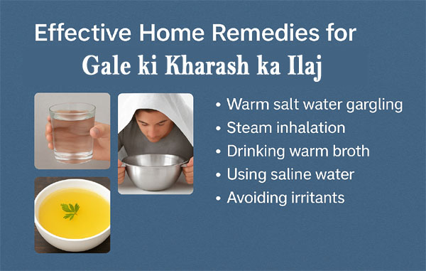 Gale ki Kharash ka Ilaj