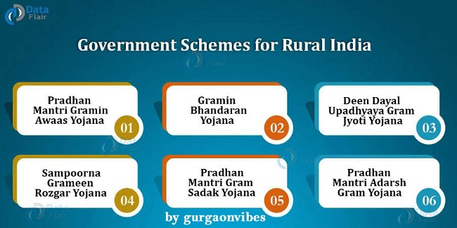 मनरेगा का नाम बदलने पर विरोध