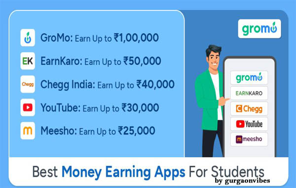 घर बैठे पैसे कैसे कमाए