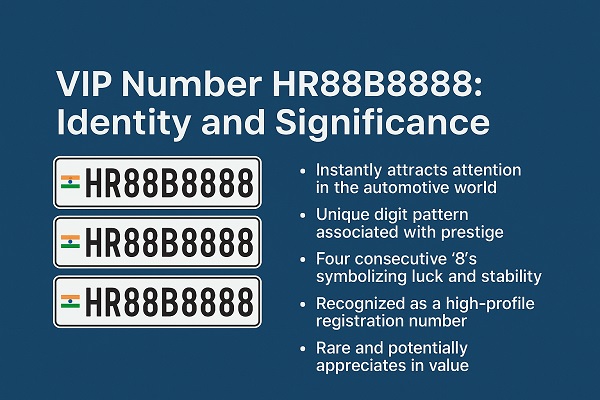 VIP Number HR88B8888