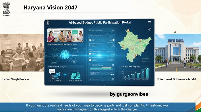 AI आधारित हरियाणा बजट जनभागीदारी पोर्टल