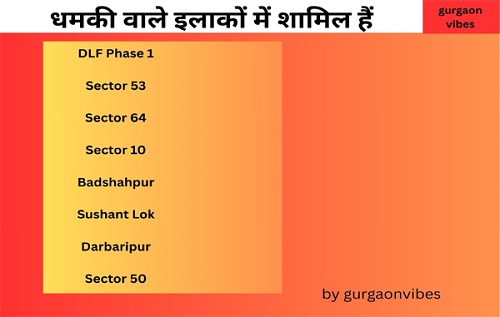 Gurugram School Threats Update