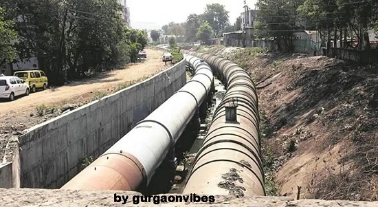 गुरुग्राम जलभराव समस्या